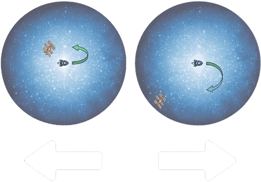 spatial navigation example