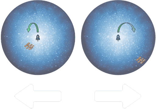 spatial navigation example