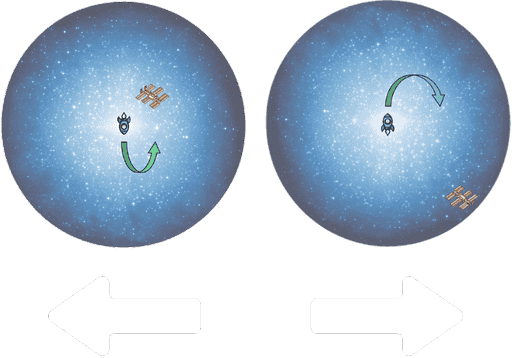 spatial navigation example